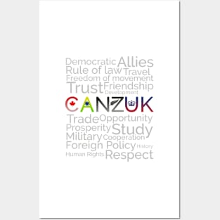 CANZUK: Affiliated Words With Symbols Posters and Art